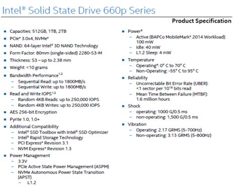 Intel SSD 660p 1TB SSD Review With QLC NAND Flash - Legit Reviews