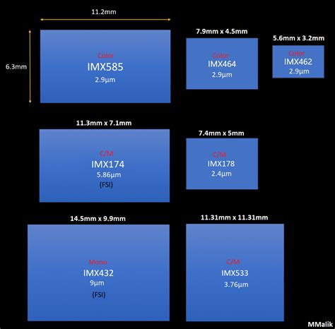 Solar Scope for Full-frame Coverage - Page 11 - Solar Observing and Imaging - Cloudy Nights