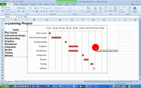 Gantt Chart Excel Pivot Table