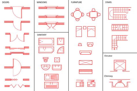 How to read a floor plan? - GetASitePlan