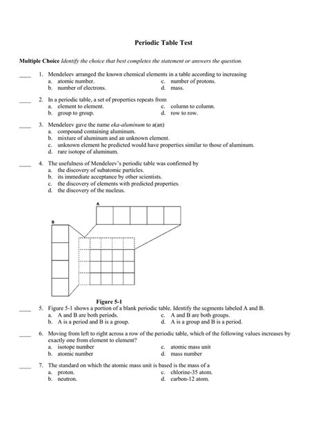 Periodic Table Test | Cabinets Matttroy