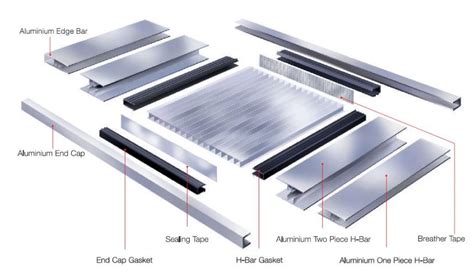 Laserlite Multiwall Installation Guide with Tips - Polycarbonate RoofingPolycarbonate Roofing