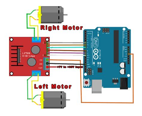 Electrical – Brushless motor back and high current and IC – Valuable Tech Notes