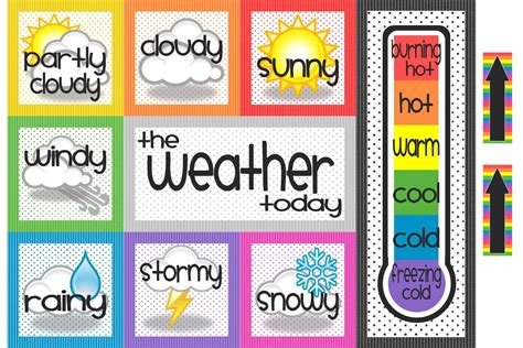 Preschool weather, Weather chart, Preschool charts