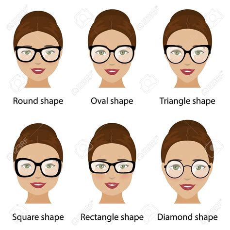 Spectacle frames shapes and different types of women face shapes. Face types as oval, round ...