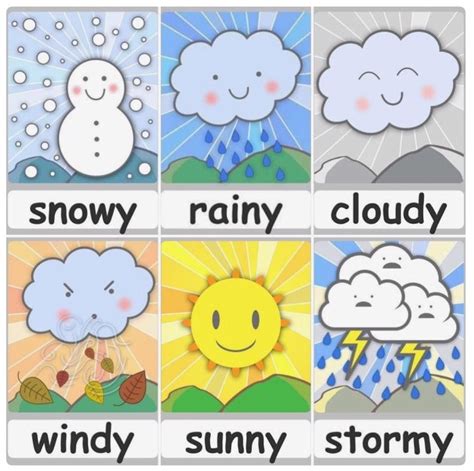 Weather | English activities for kids, Preschool weather, Preschool ...