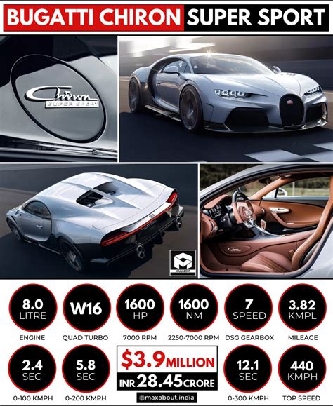 Bugatti Chiron Super Sport Specs & Price Revealed