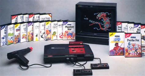 The Best Games on the Sega Master System - Next Stop Nostalgia - Retro Gaming, Toys, 80s & 90s ...