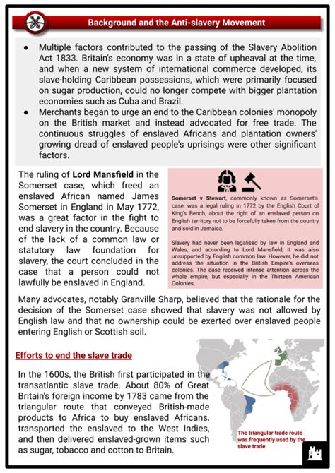 Slavery Abolition Act 1833 | Background, Limitations & Repeal Worksheets