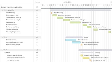 Free Event Planning Checklist Templates (Excel + Online)