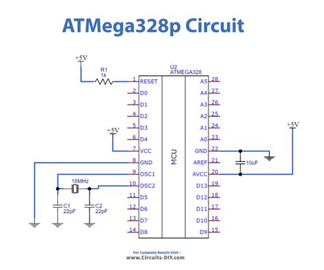 Arduino Uno Chip Layout