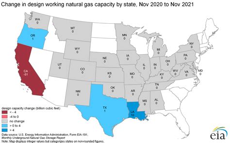 Underground Natural Gas Working Storage Capacity - U.S. Energy Information Administration (EIA)