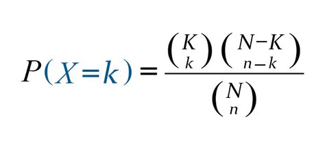 Hypergeometric Distribution Calculator