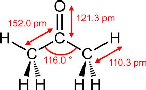 Is Acetone Polar or Nonpolar? - Techiescientist