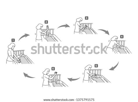 Upper Extremity Passive Range Of Motion