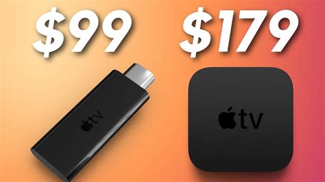 CHEAPER Apple TV Stick Launching in 2022? - YouTube