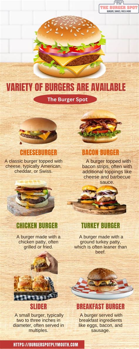 Variety of burgers Beef Burger, Burger And Fries, Good Burger, Bbq ...