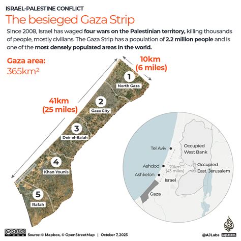 What is Hamas? A simple guide to the armed Palestinian…