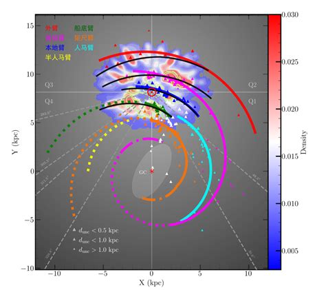 星空有约丨我国科学家重新描绘了银河系旋臂结构-新华网