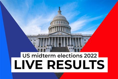 US midterm elections: Live results in maps and charts