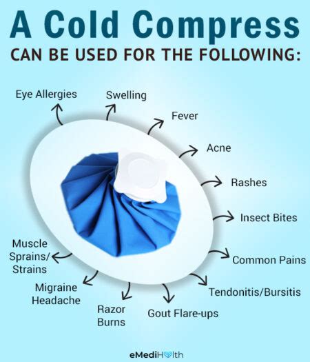 Warm and Cold Compresses: How to Make and Use Them