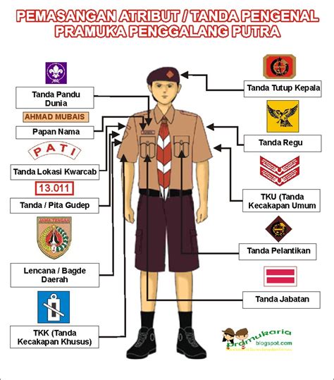 PRAMUKA PENABUR SMPK 6: Pemasangan Atribut (tanda pengenal) pramuka ...