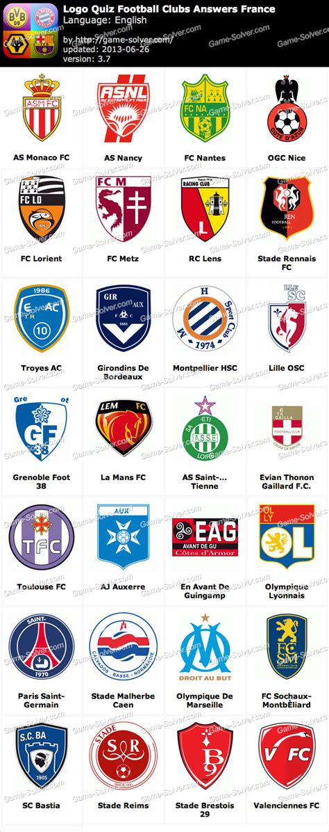 Logo Quiz Football Clubs Answers France - Game Solver