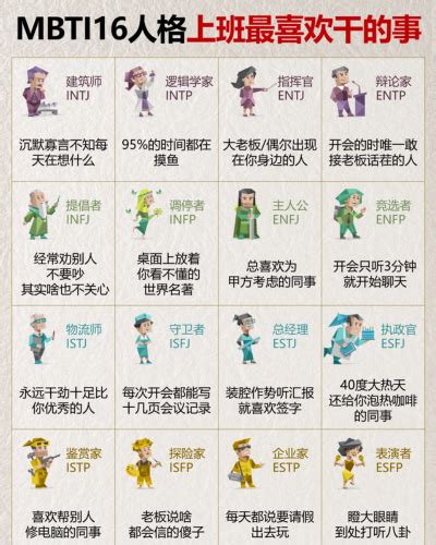 16种MBTI人格类型最适合从事的职业，你选对了吗？适合做什么工作，其实早就藏在你的性格里！