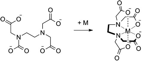 Photometric Complexometric Titration Metrohm, 44% OFF