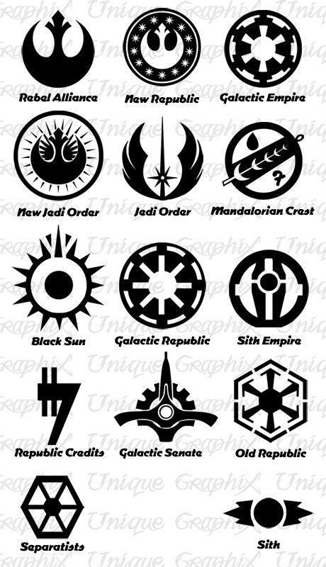 Star Wars Symbols and Meanings