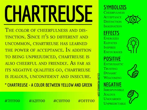 Chartreuse Color Meaning: The Color Chartreuse Symbolizes Cheerfulness and Distinction | Color ...