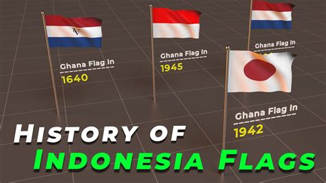 Timeline of Indonesia Flag | History of Indonesia Flag | Flags of the world | - YouTube