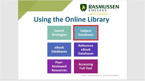 Using the Online Library: Subject Databases - YouTube