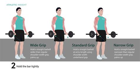 How to Do Barbell Curl: Variations, Proper Form, Techniques, Barbell ...