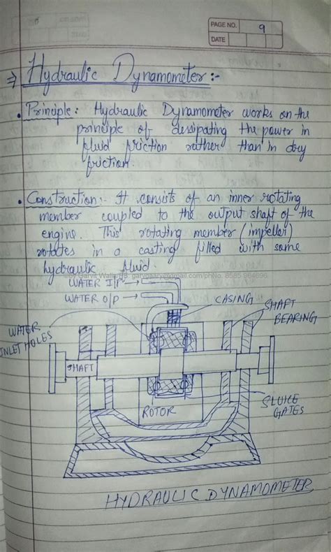 Mechanical Engineering 6th semester ( ब्रह्‍मास्‍त्र ) -By Garvit Walia: Dynamometer: types of ...