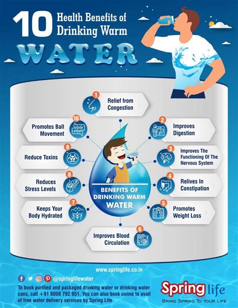 10 Health Benefits of Drinking Warm Water | Improve movement, Warm water, Healthy water drinks