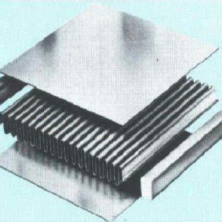 Printed Circuit Heat Exchanger (courtesy of Heatric). | Download Scientific Diagram