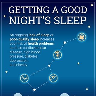 Getting a Good Night's Sleep | National Institute on Aging