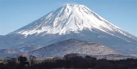 12 Interesting Facts about Mount Fuji For Kids