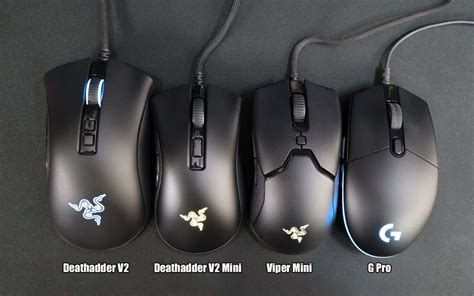 Razer DeathAdder V2 Mini (Unboxing / Review) - TecnoRed.org