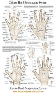 Les 7 meilleures images du tableau Hand Acupressure sur Pinterest | Acupression, Acupuncture et ...