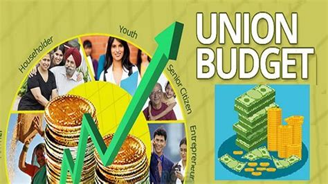 Union Budget of India: Definition, Types & More