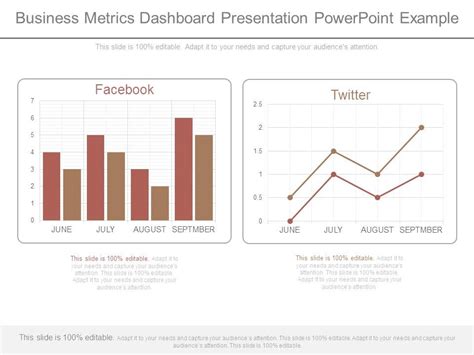 Business Metrics Dashboard Presentation Powerpoint Example