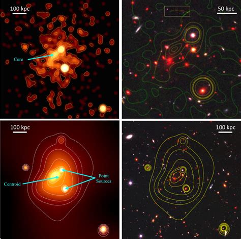 Largest galaxy cluster of early universe found, scientists say - The Boston Globe