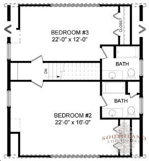 Featured Floorplan: The Cambridge | Southland Log Homes