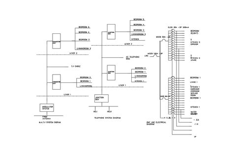 Series Circuit Diagram - Cadbull