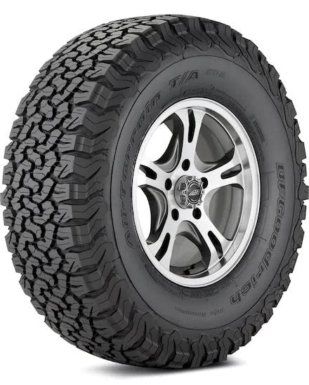 Best all terrain tyres Australia 2023 - Top Tire Review