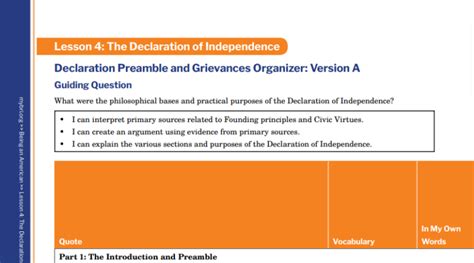 Declaration Preamble and Grievances Organizer: Versions A and B - Bill of Rights Institute