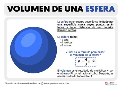 Volumen de una Esfera | Fórmula + Ejemplo