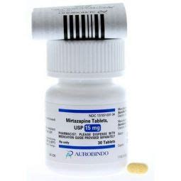 Transdermal Mirtazapine For Cats Reviews